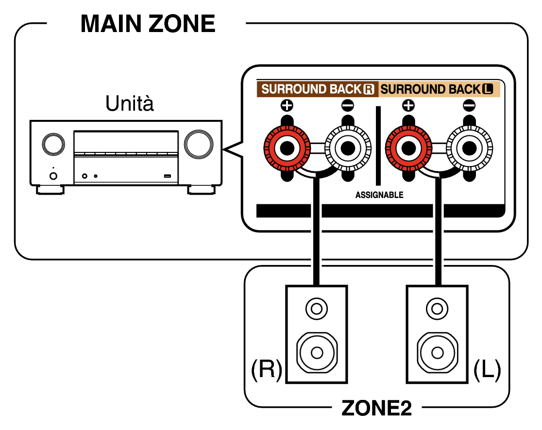 Pict ZONE Audio1 X28